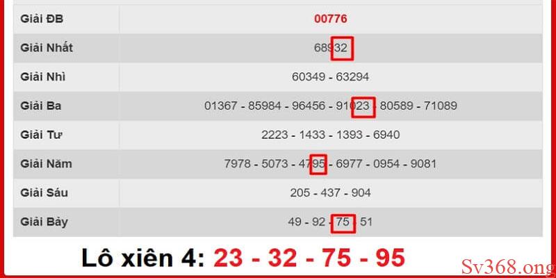 Bật Mí Anh Em Cách Đánh Xiên Trúng Chắc Không Nên Bỏ Qua 4 Lô xiên 4