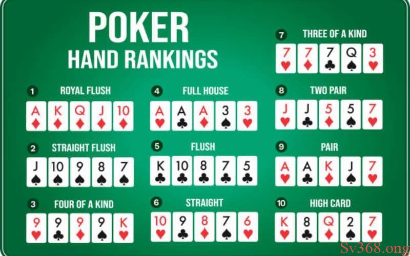 Tối ưu hóa chiến thắng bằng cách hiểu rõ thứ tự Poker